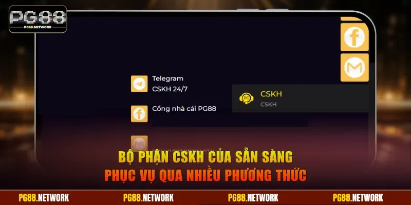 Bộ phận CSKH của sẵn sàng phục vụ qua nhiều phương thức