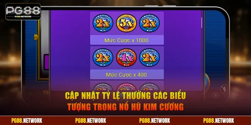 Cập nhật tỷ lệ thưởng các biểu tượng trong nổ hũ Kim Cương