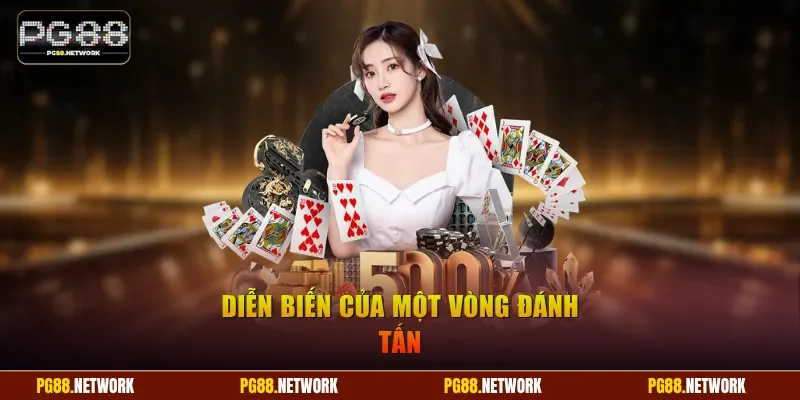 Diễn biến của một vòng đánh Tấn